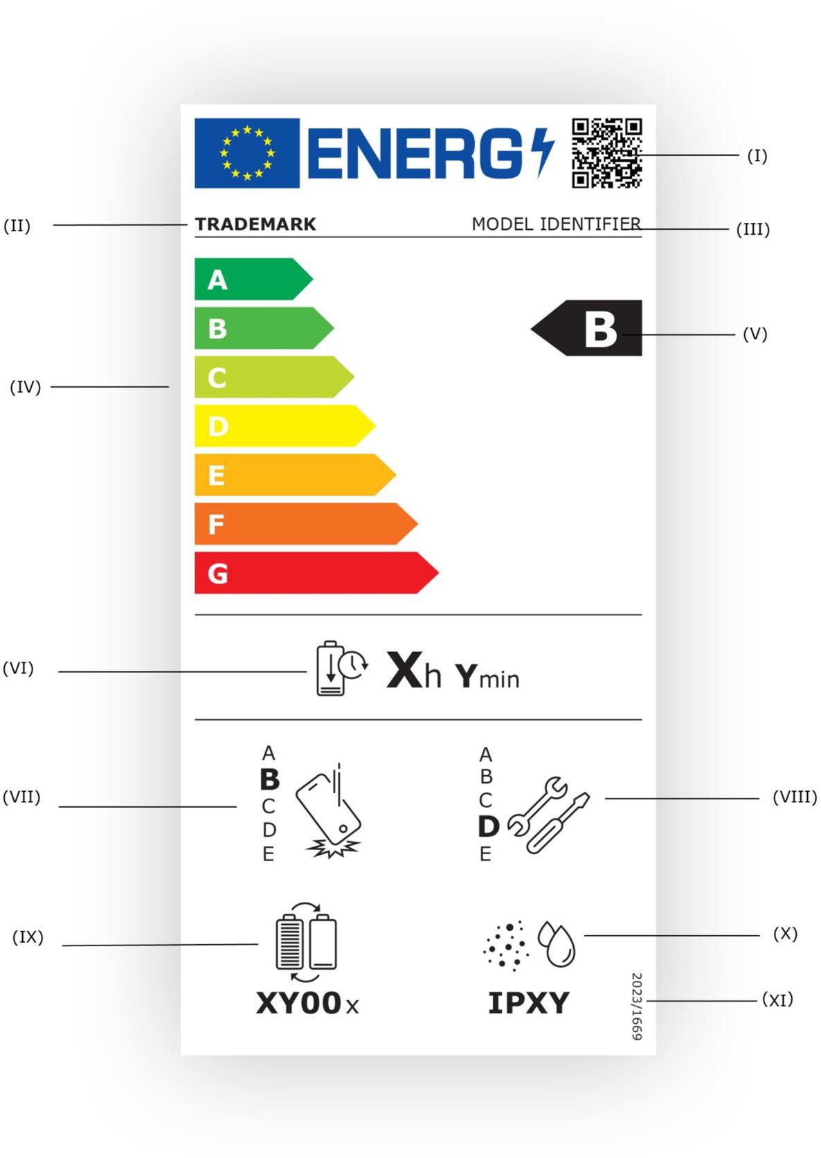 eu-label.jpg