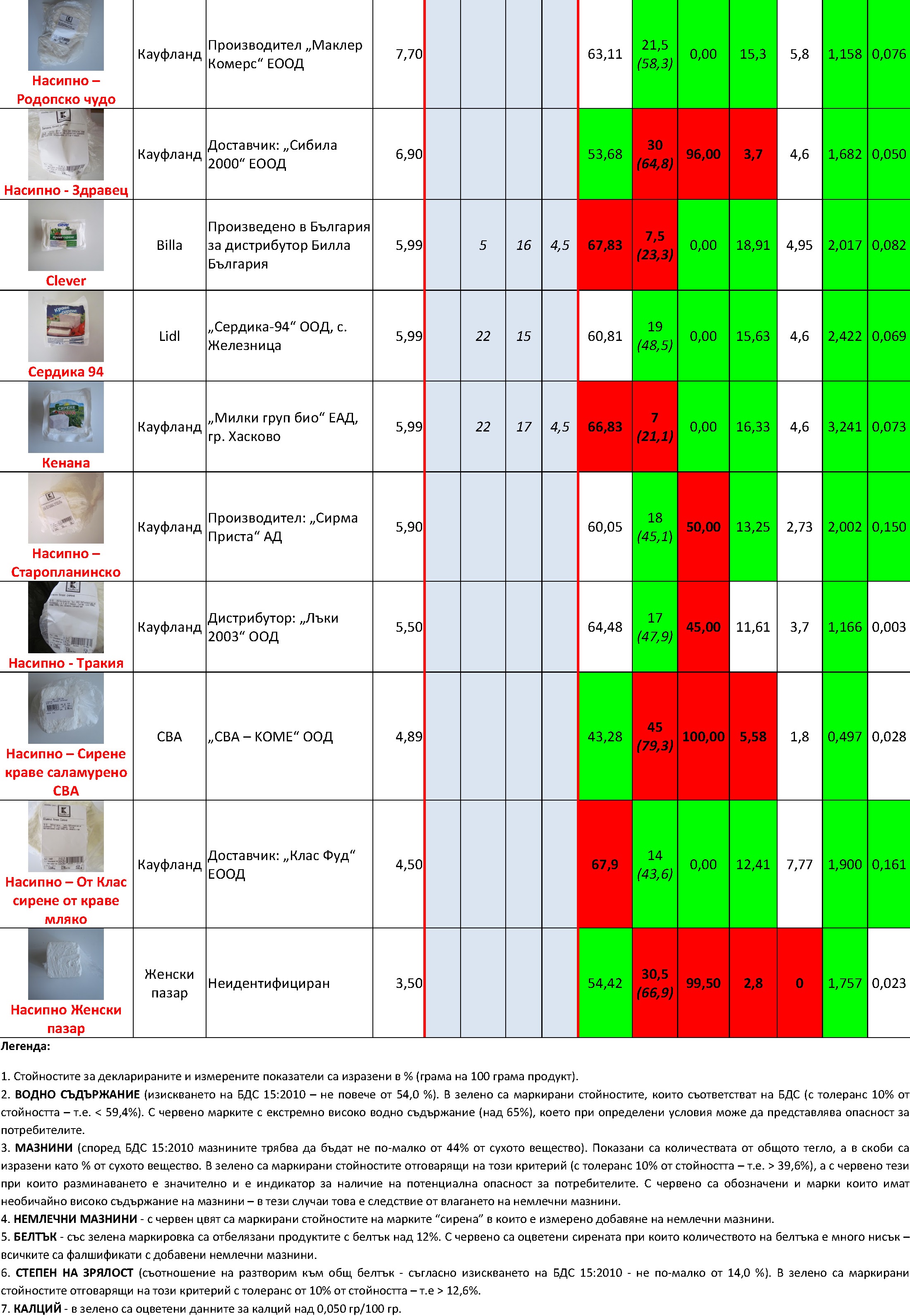 TABLE_TEST_Sirene_2016_Page_3.jpg