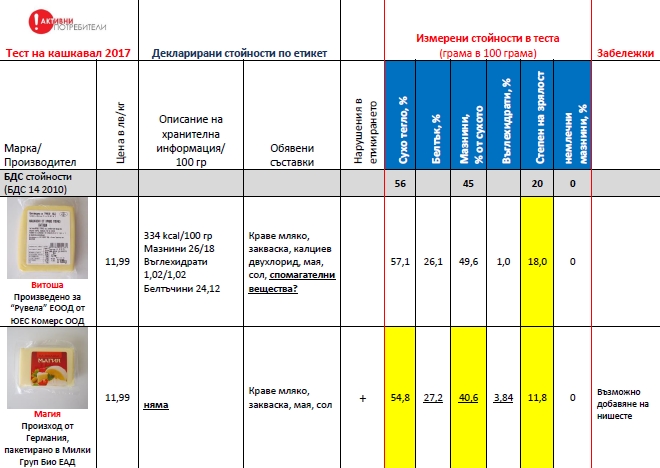 TABLE_Kashkaval_2017(1).jpg