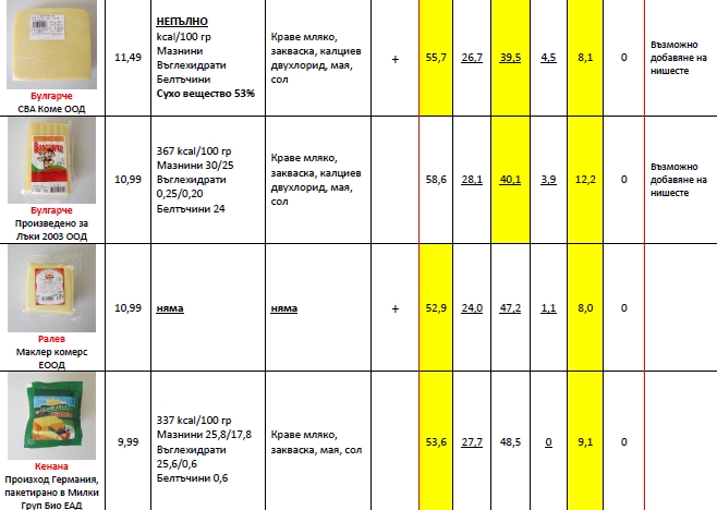 TABLE_Kashkaval_2017(2).jpg