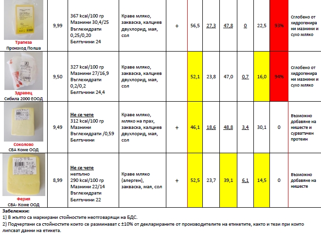 TABLE_Kashkaval_2017(3).jpg