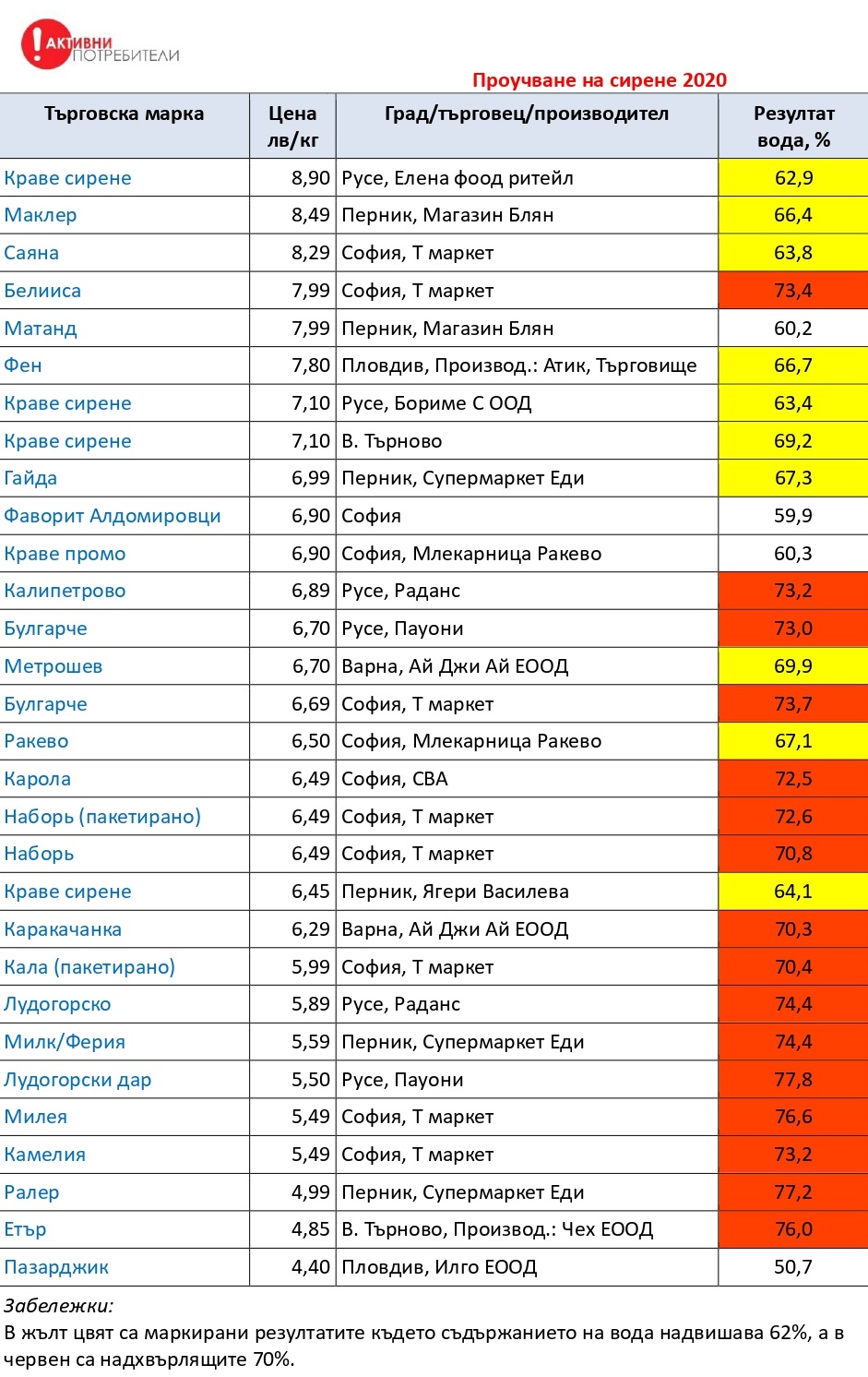 TABLE_Sirene_page-0001.jpg