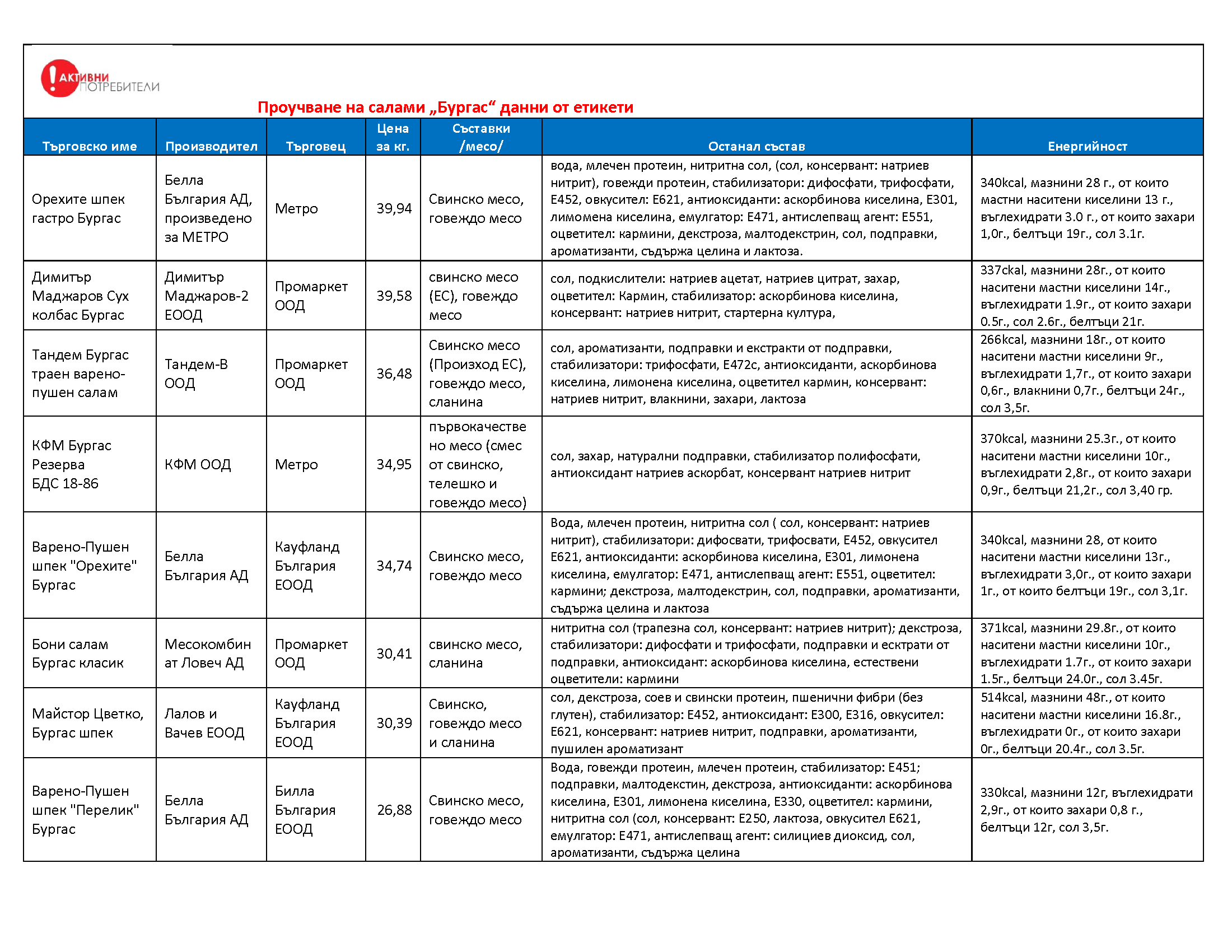 TABLE_Content_Page_1.png