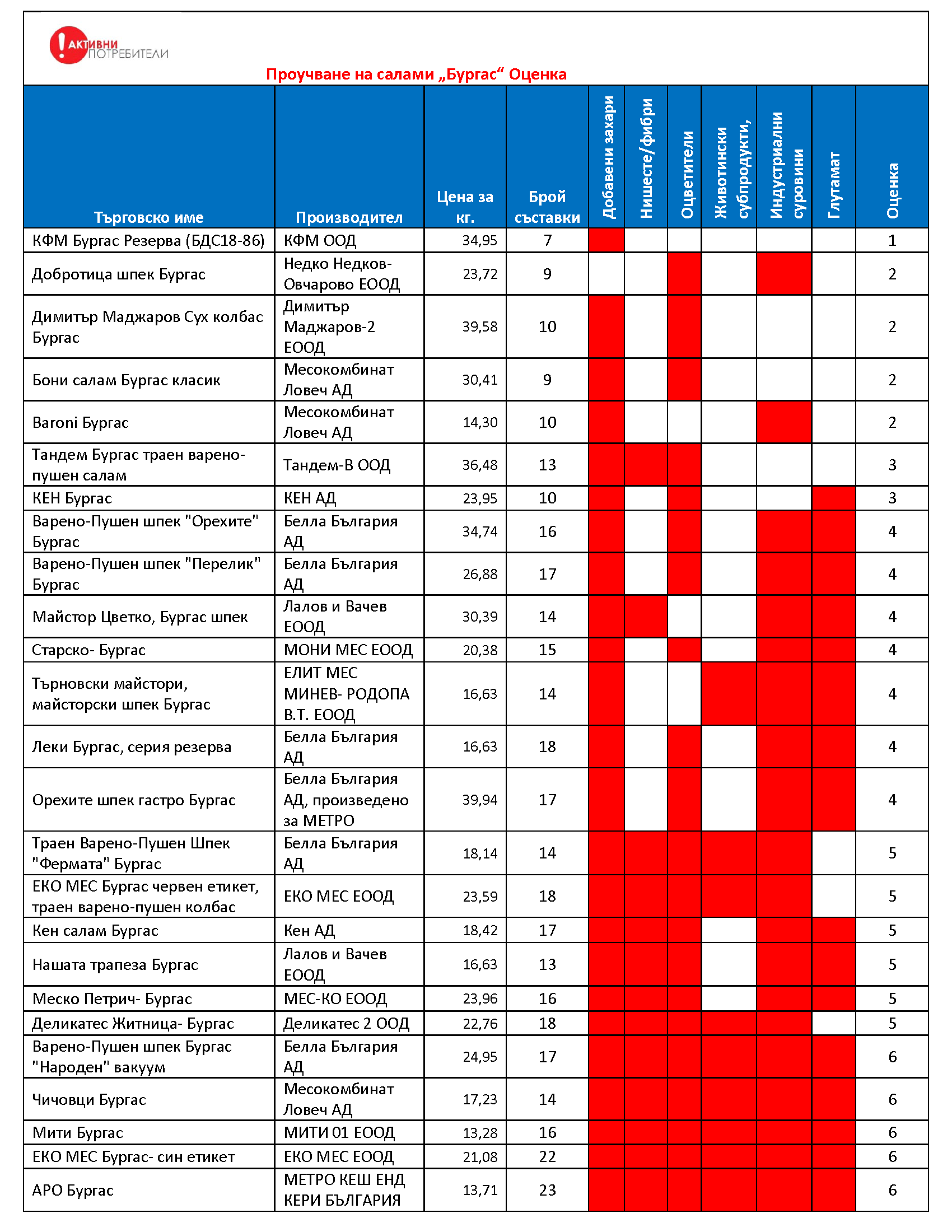 TABLE_Ocenka.png